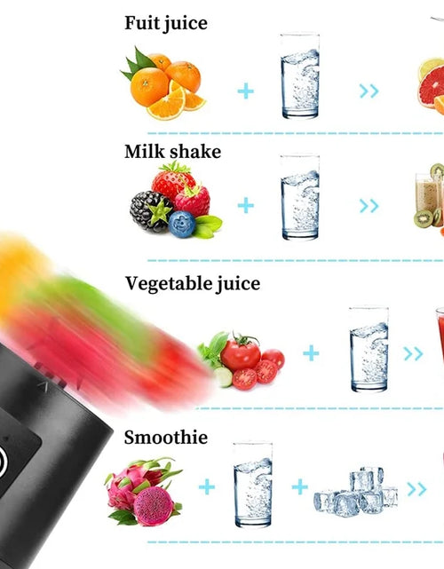 Load image into Gallery viewer, Portable Blender Cup,Electric USB Juicer Blender,Mini Blender Portable Blender for Shakes and Smoothies, Juice,380Ml, Six Blades Great for Mixing,
