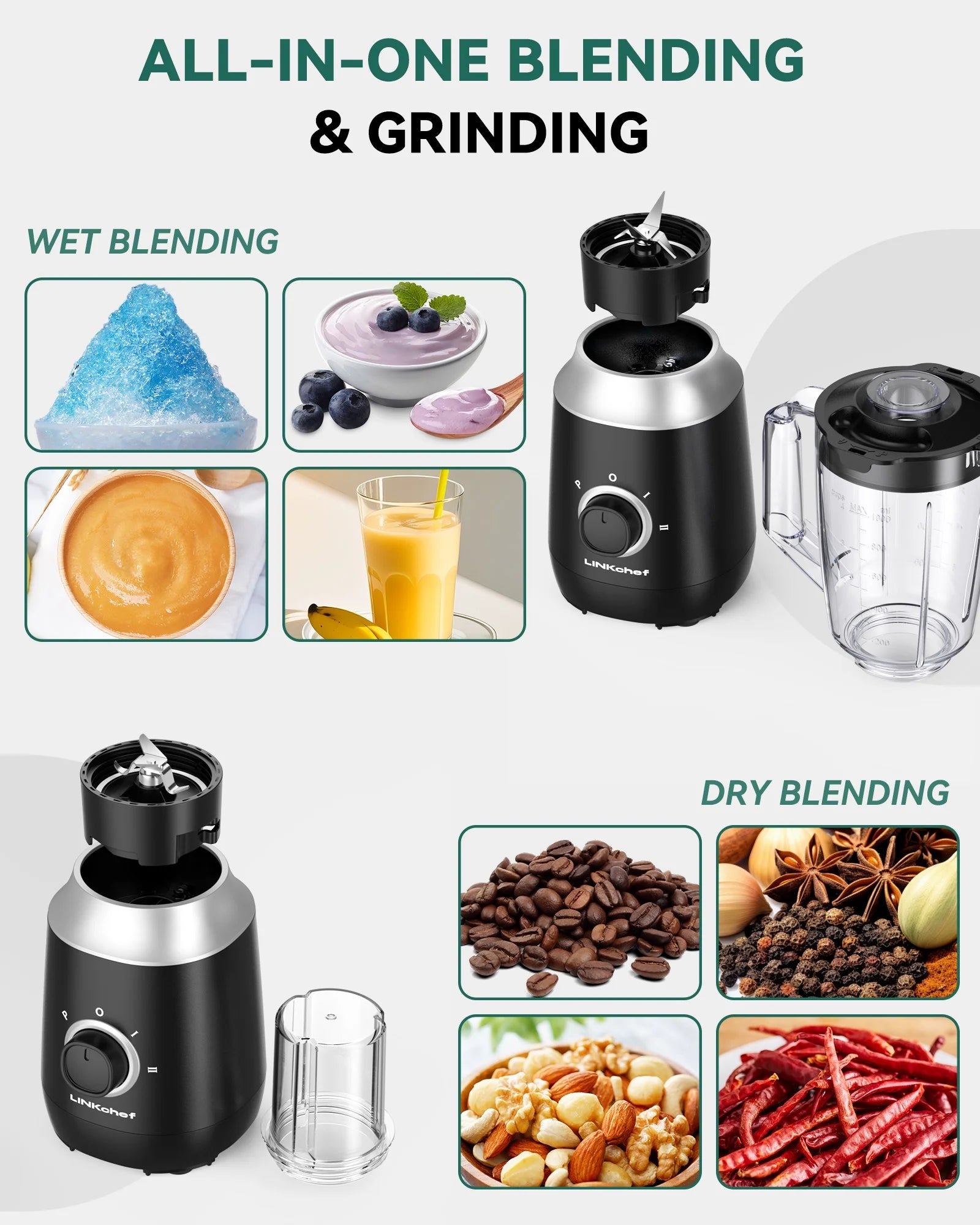 Blender for Smoothies and Shakes, 35Oz Jar, Personal Blender Travel Cup, Coffee Grinder (Black)